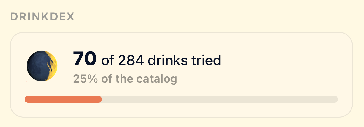 Drinkdex showing 70 of 284 drinks tried