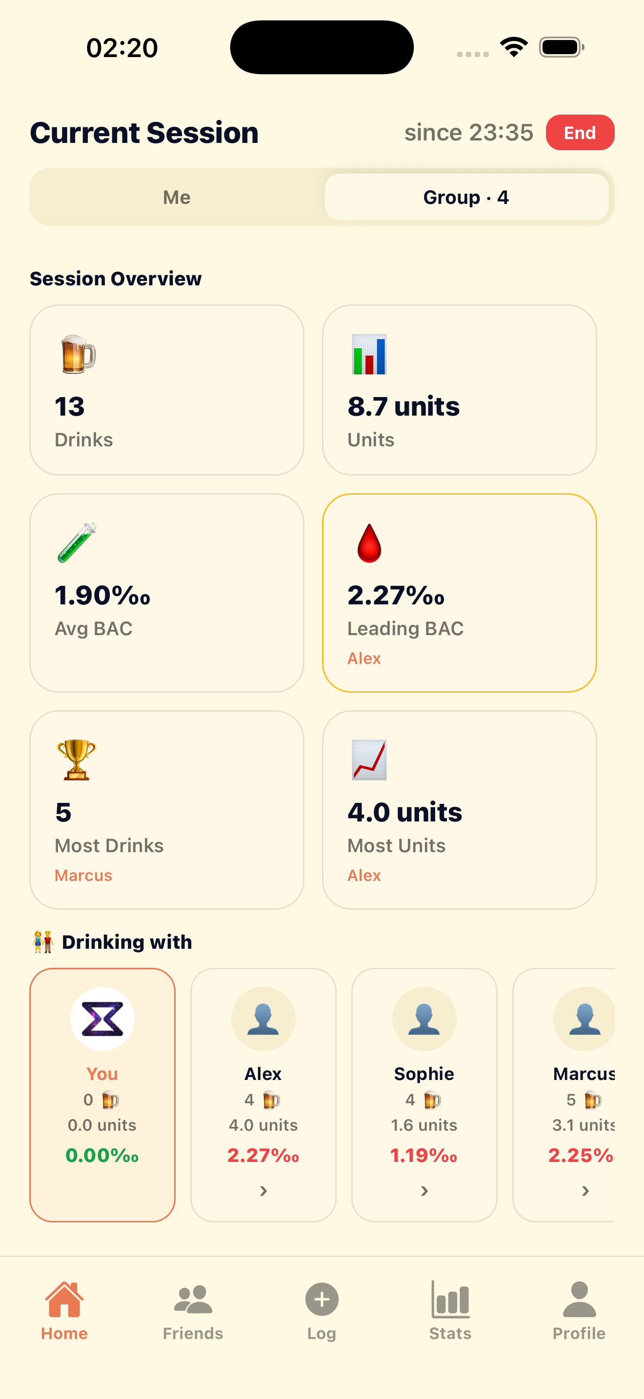 Live group session with stats per friend