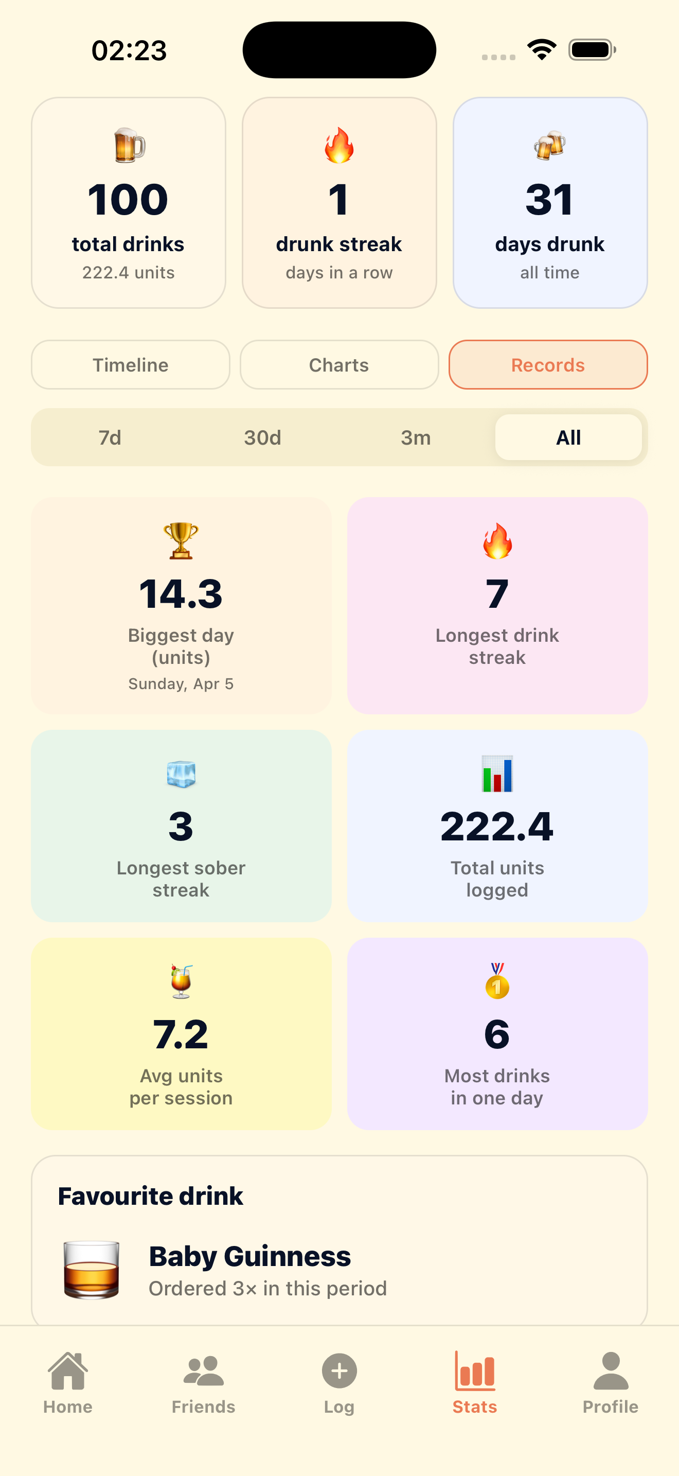Stats records screen with biggest day and streaks